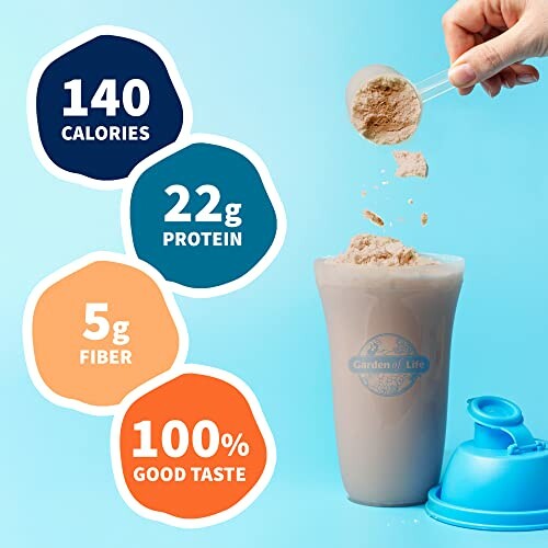 Protein shake with nutrition highlights: 140 calories, 22g protein, 5g fiber, 100% good taste.